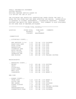 Public Information Statement Spotter Reports National Weather Service Albany Ny 1110 Am Est Tue Jan 26 2010