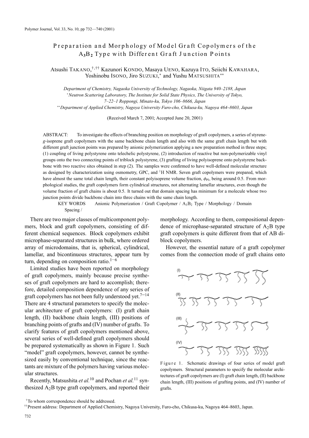 Preparation and Morphology of Model Graft Copolymers of the A3B2 Type