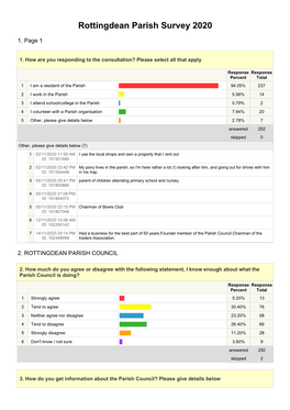 Results Summary