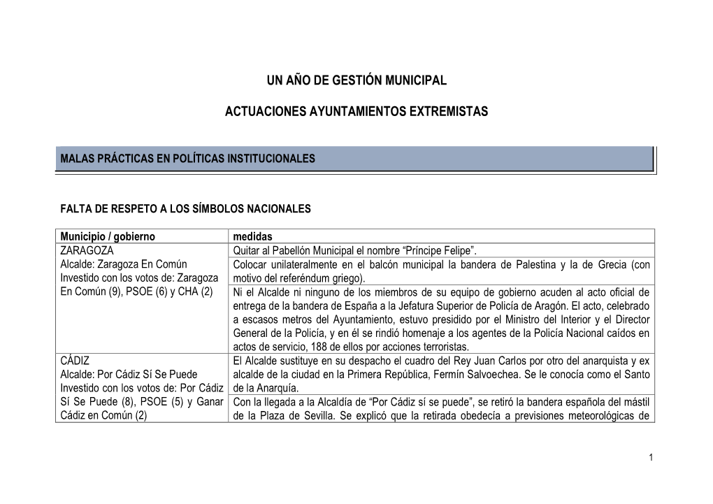 Un Año De Gestión Municipal Actuaciones Ayuntamientos