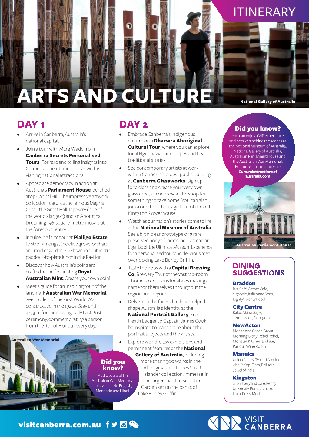 FEATURED Arts & Culture 2 Day Itinerary