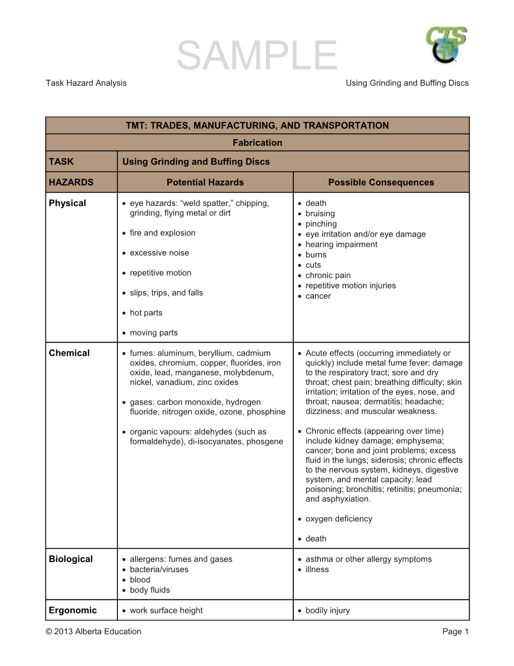 Chemistry 20 Teacher S Guide s2