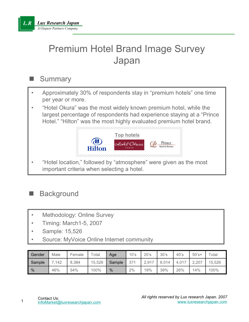 Premium Hotel Brand Image Survey Japan