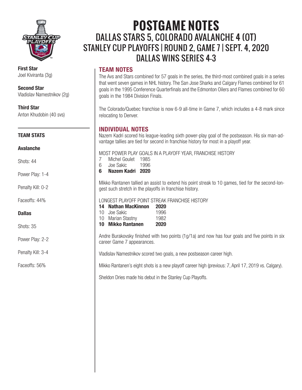 Postgame Notes Dallas Stars 5, Colorado Avalanche 4 (Ot) Stanley Cup Playoffs | Round 2, Game 7 | Sept