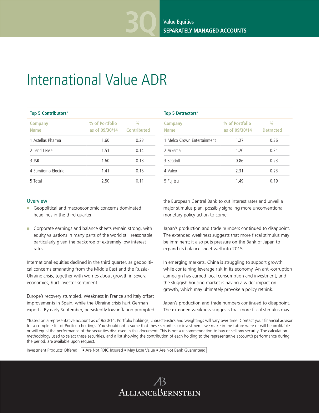 International Value ADR