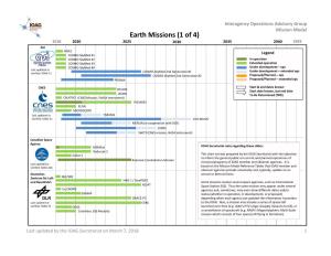 Earth Missions (1 of 4)