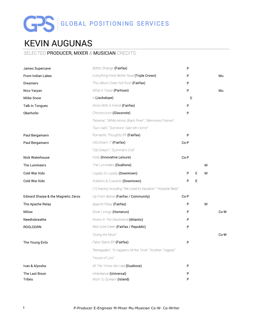 Augunas, Kevin