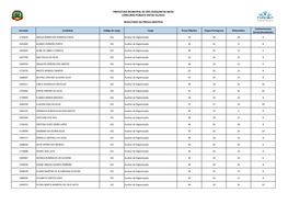 Prefeitura Municipal De São Joaquim De Bicas Concurso Público Edital 01/2015