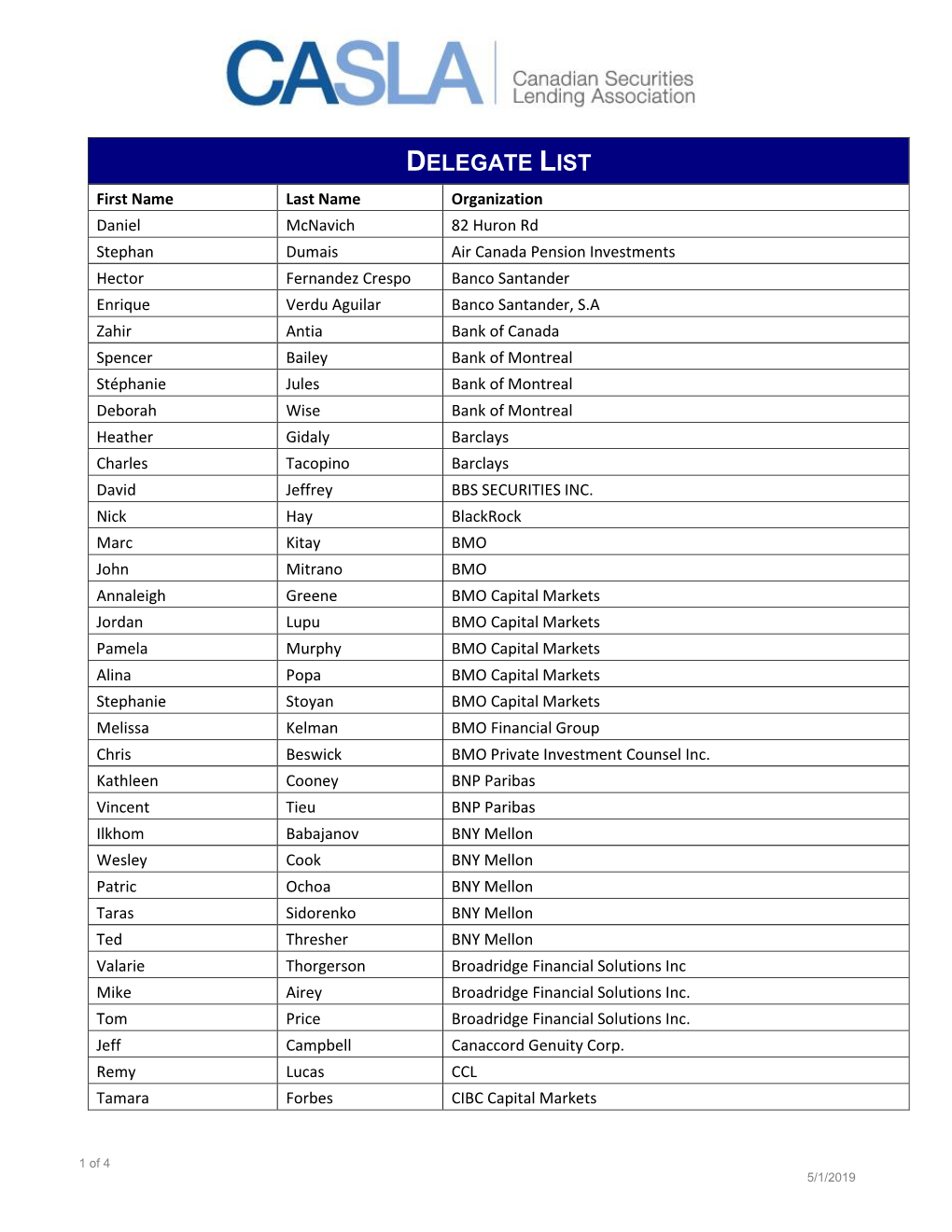 Delegate List