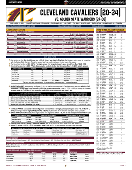 Cleveland Cavaliers (20-34) Vs