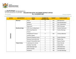 Vaccination Sites: Ehlanzeni District Office 09
