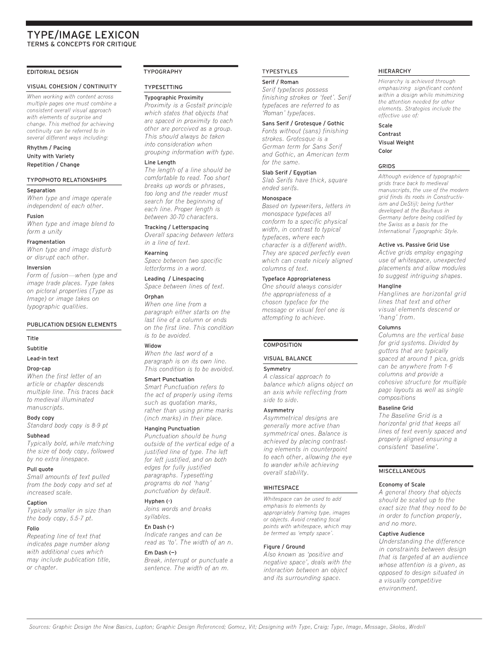 Type/Image Lexicon Terms & Concepts for Critique