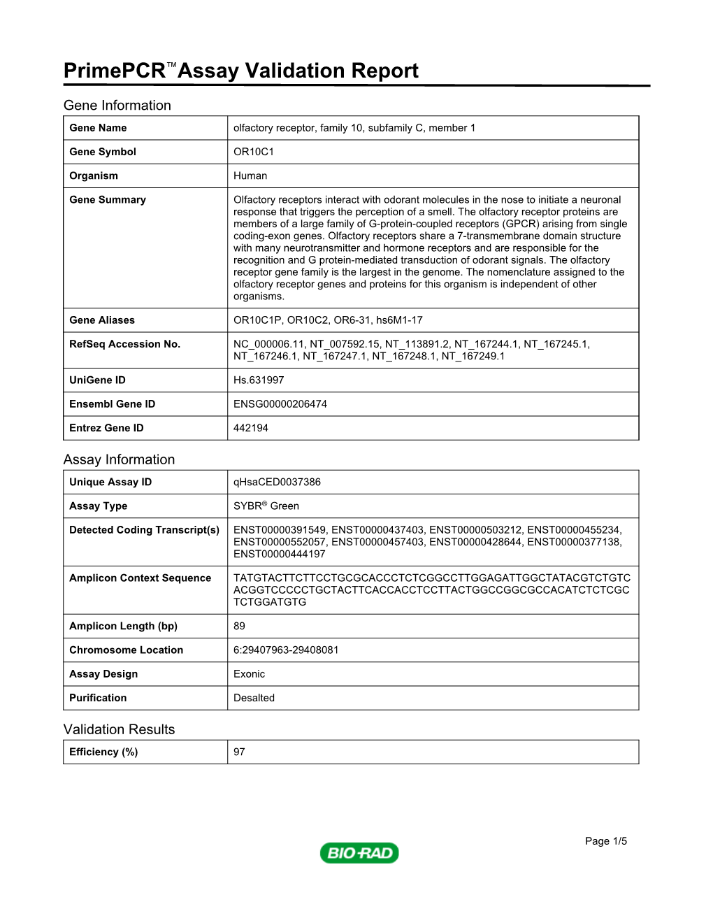 Primepcr™Assay Validation Report