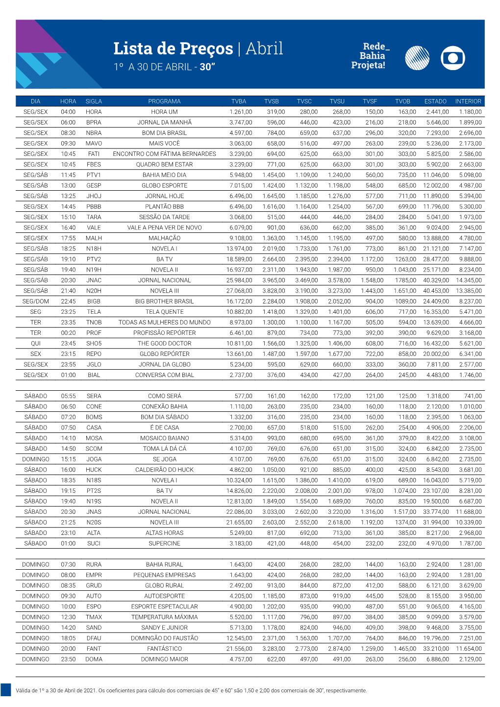 Lista De Preços | Abril 1º a 30 DE ABRIL - 30”