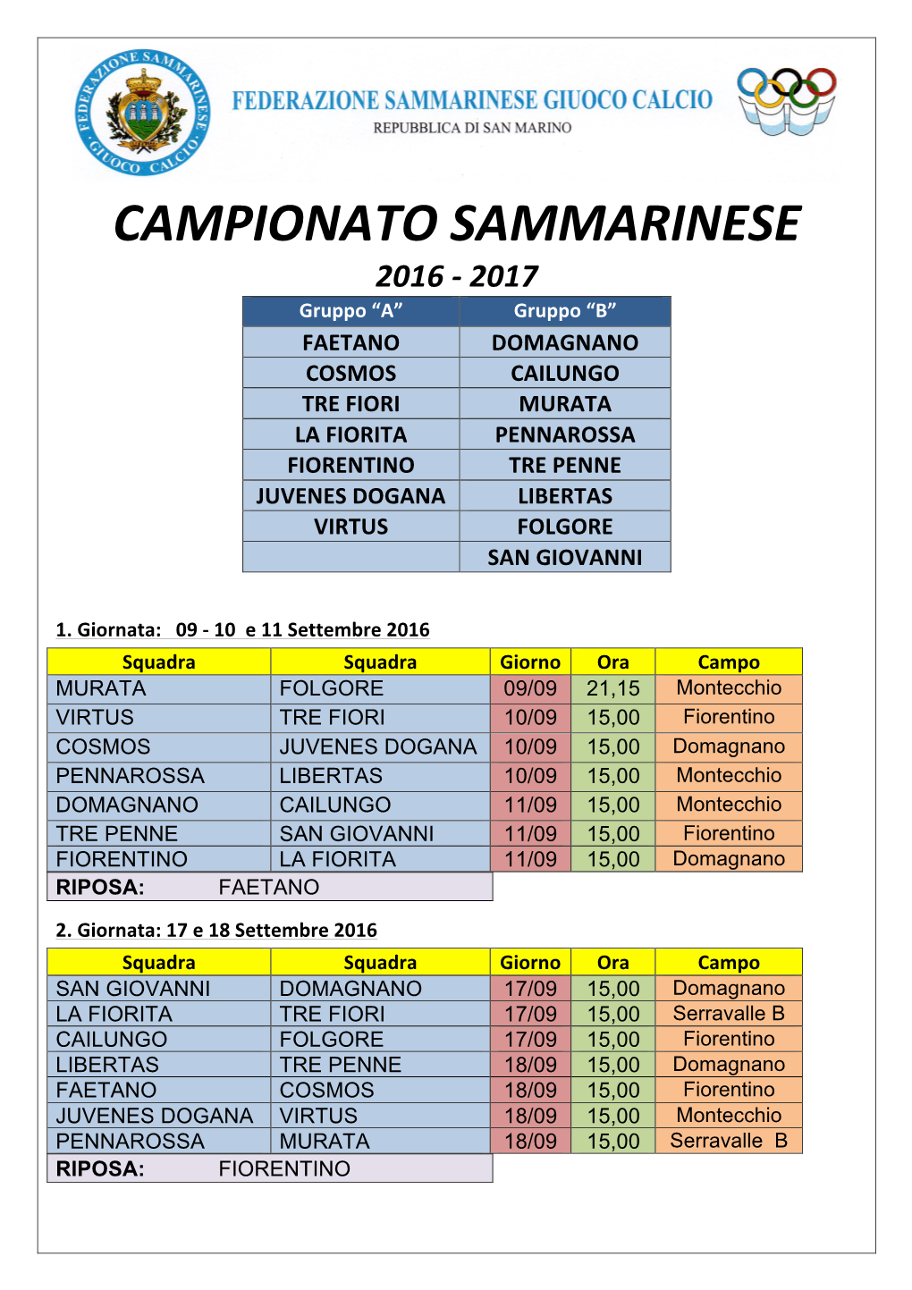 Campionato Sammarinese