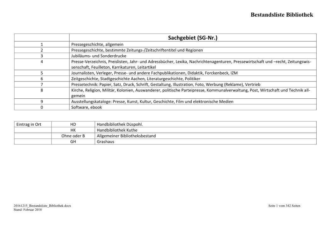 Bestandsliste Bibliothek Sachgebiet