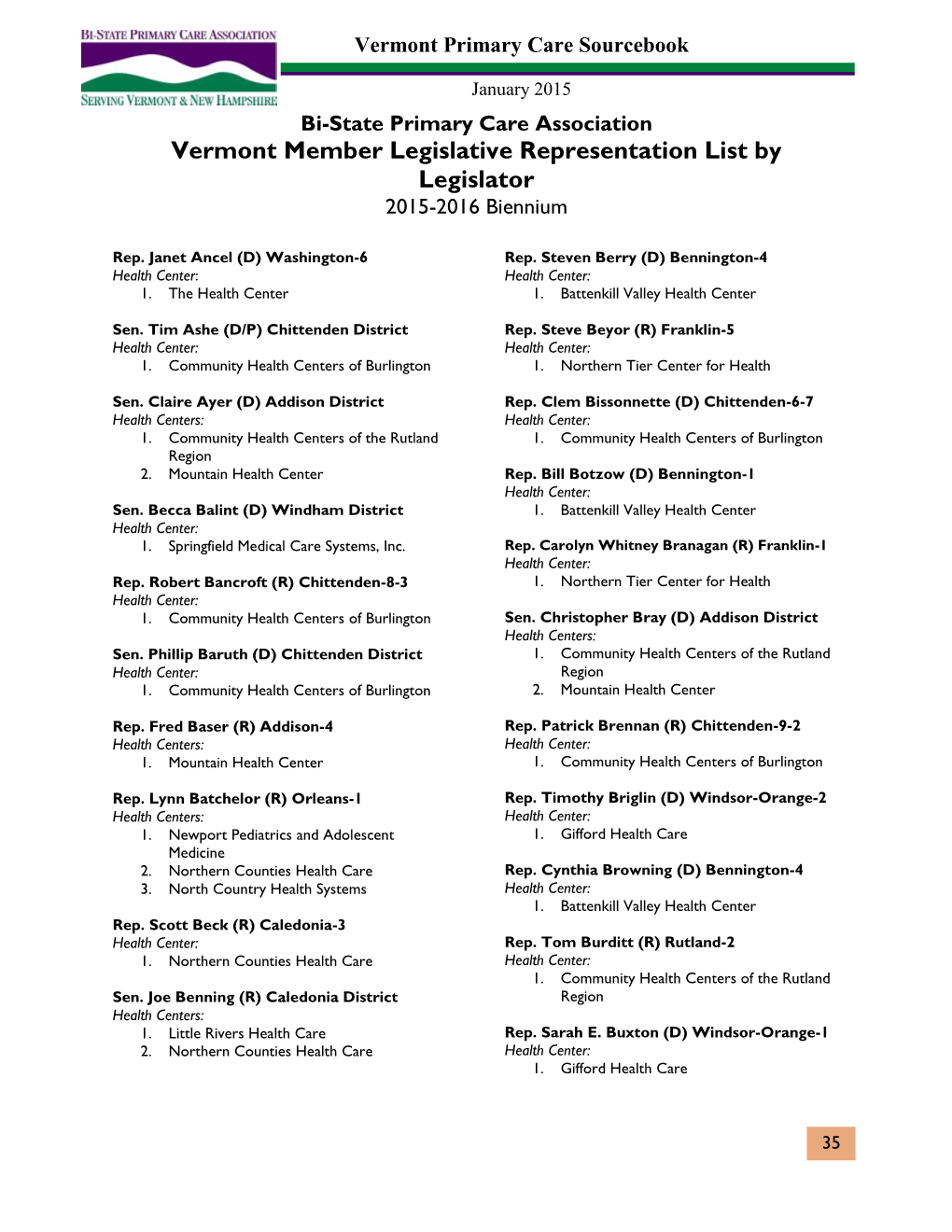 Vermont Member Legislative Representation List by Legislator 2015-2016 Biennium