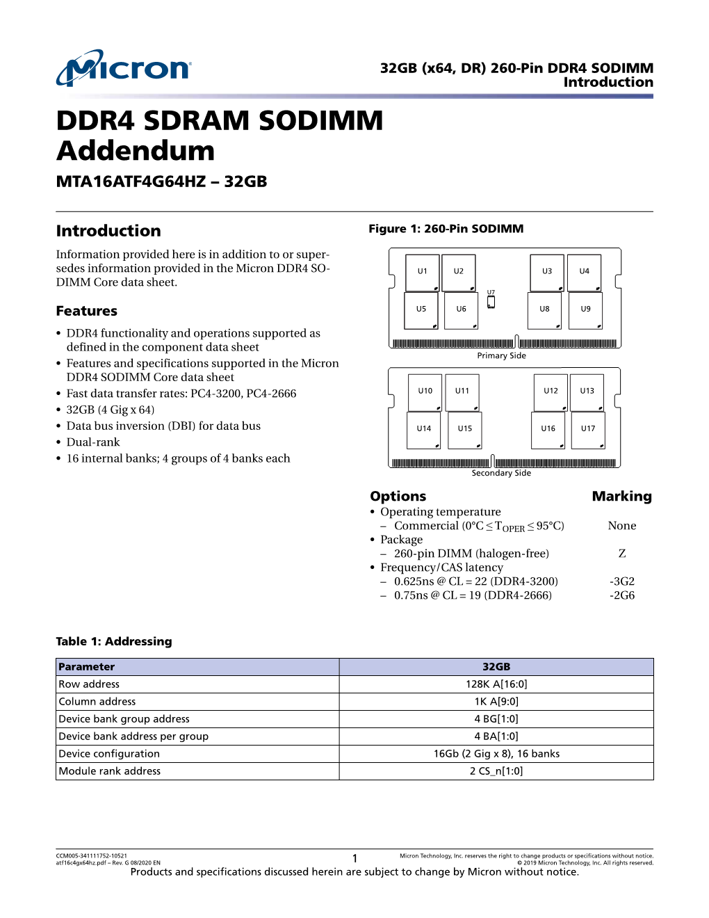 260-Pin DDR4 SODIMM Introduction DDR4 SDRAM SODIMM Addendum MTA16ATF4G64HZ – 32GB