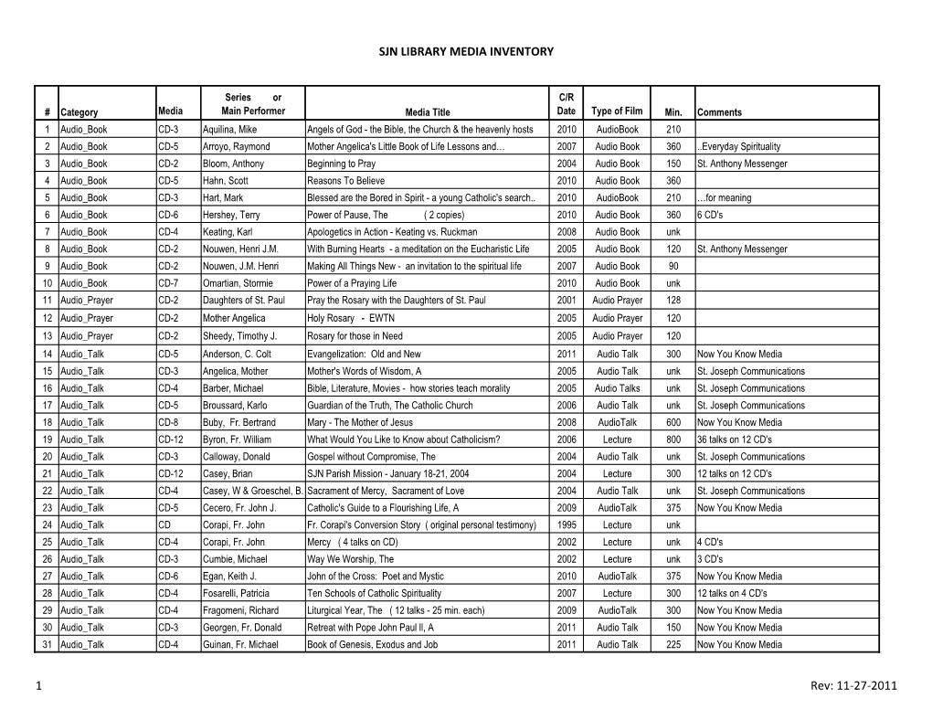 Sjn Library Media Inventory