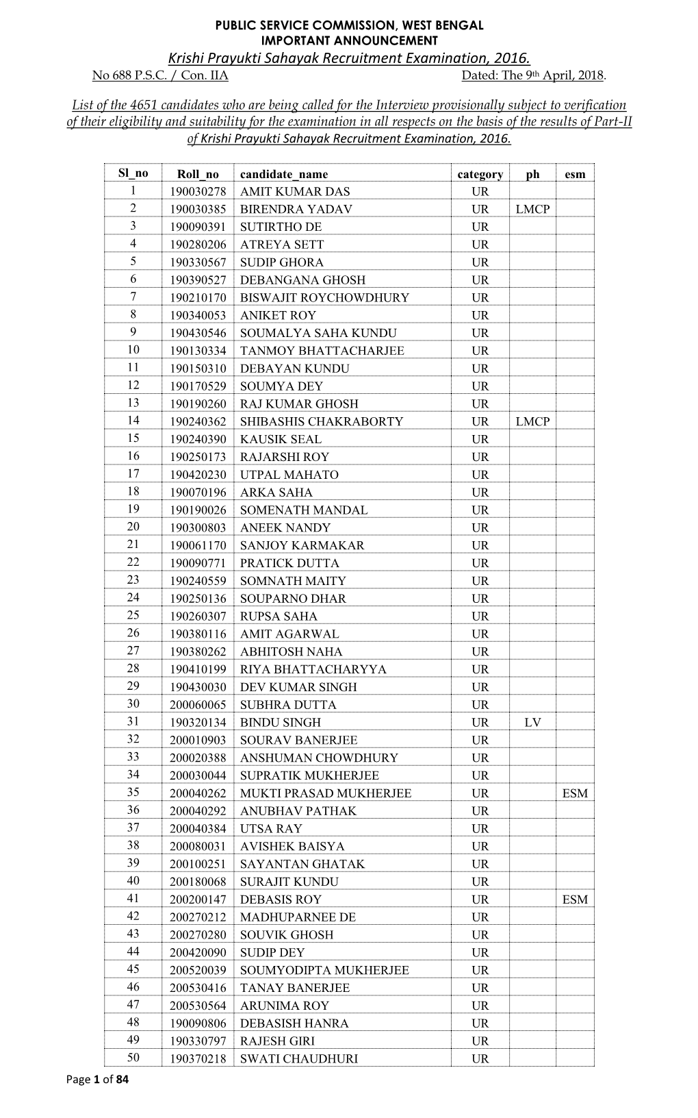 Krishi Prayukti Sahayak Recruitment Examination, 2016. No 688 P.S.C