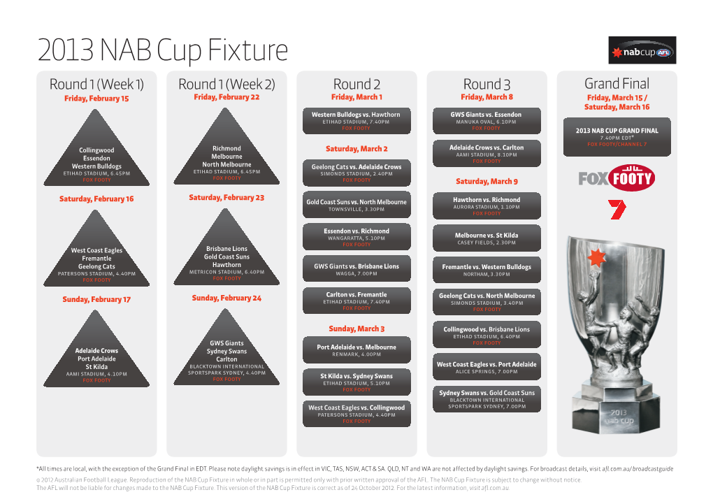 2013 NAB Cup Fixture
