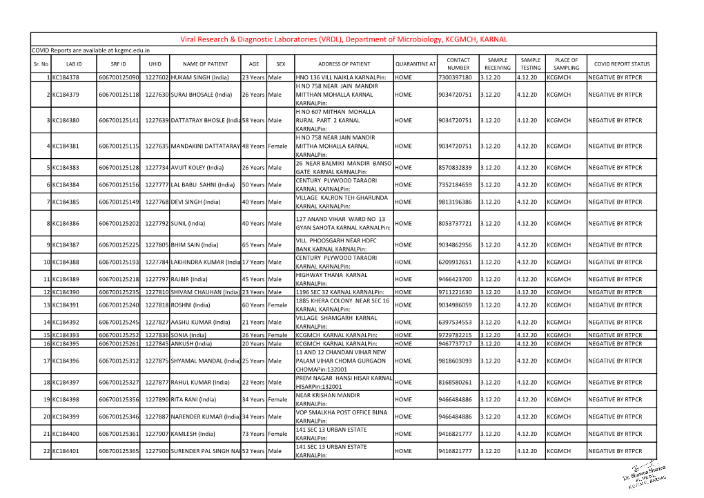 Viral Research & Diagnostic Laboratories (VRDL), Department