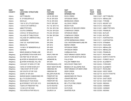5A05 COUNTY 5A02 LOCATION / STRUCTURE NAME 5A08 FEATURE CARRIED 5A07 FEATURE INTERSECTED 5A15 YEAR BUILT 5A06 MUNI CODE Adams GE