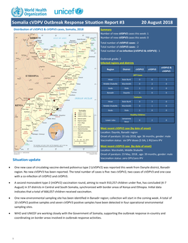 Somalia Cvdpv Outbreak Response Situation Report #3 20 August 2018
