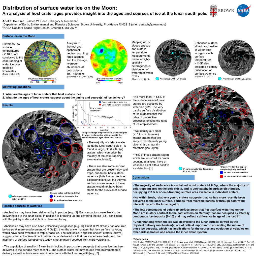 Distribution of Surface Water Ice on the Moon: an Analysis of Host Crater Ages Provides Insight Into the Ages and Sources of Ice at the Lunar South Pole