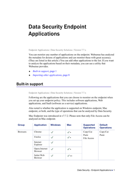 Data Security Endpoint Applications