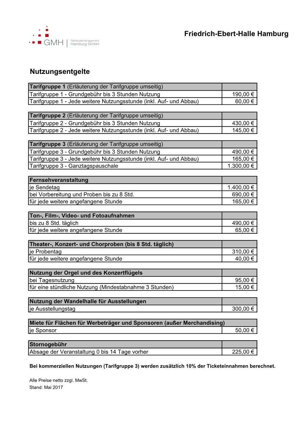 Friedrich-Ebert-Halle Hamburg Nutzungsentgelte