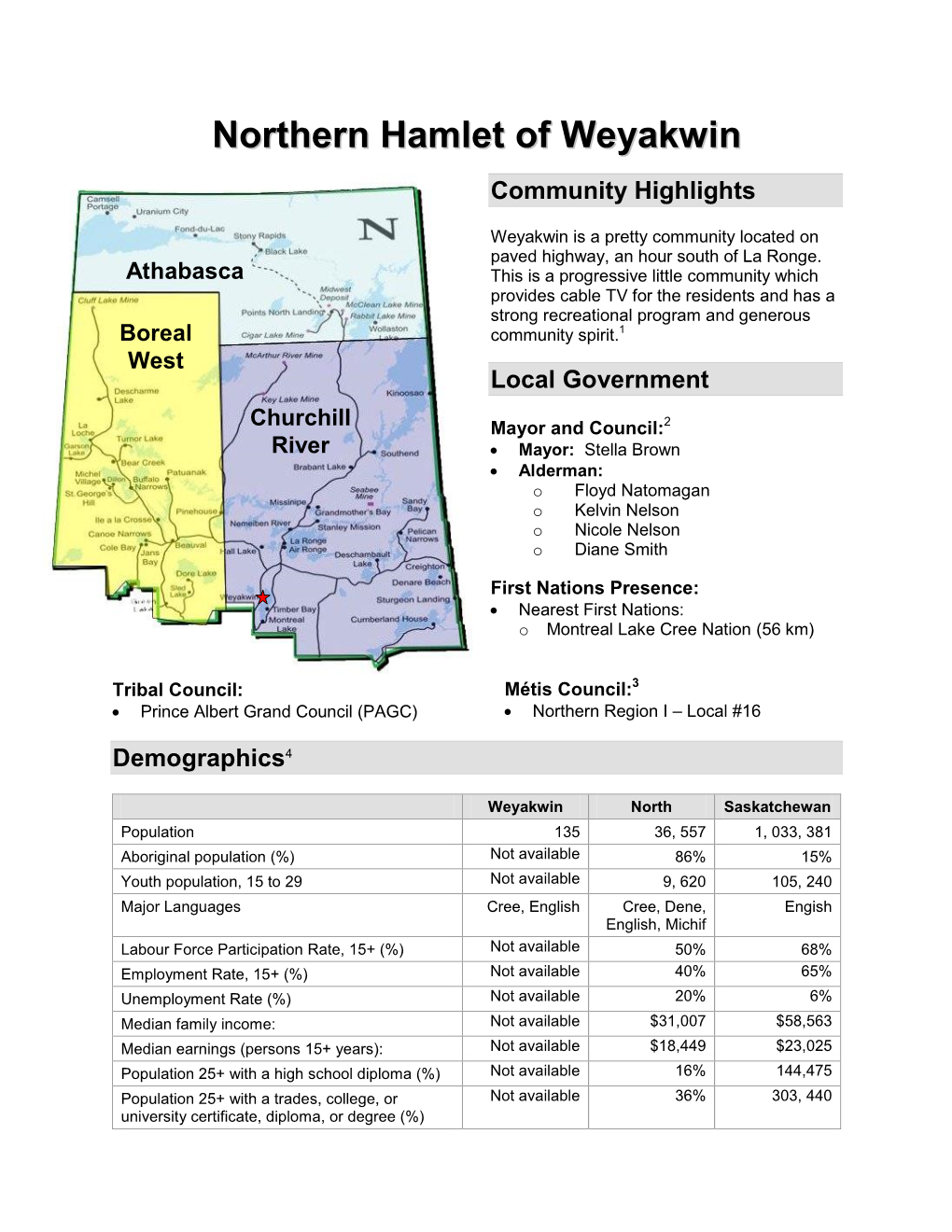 Athabasca Region