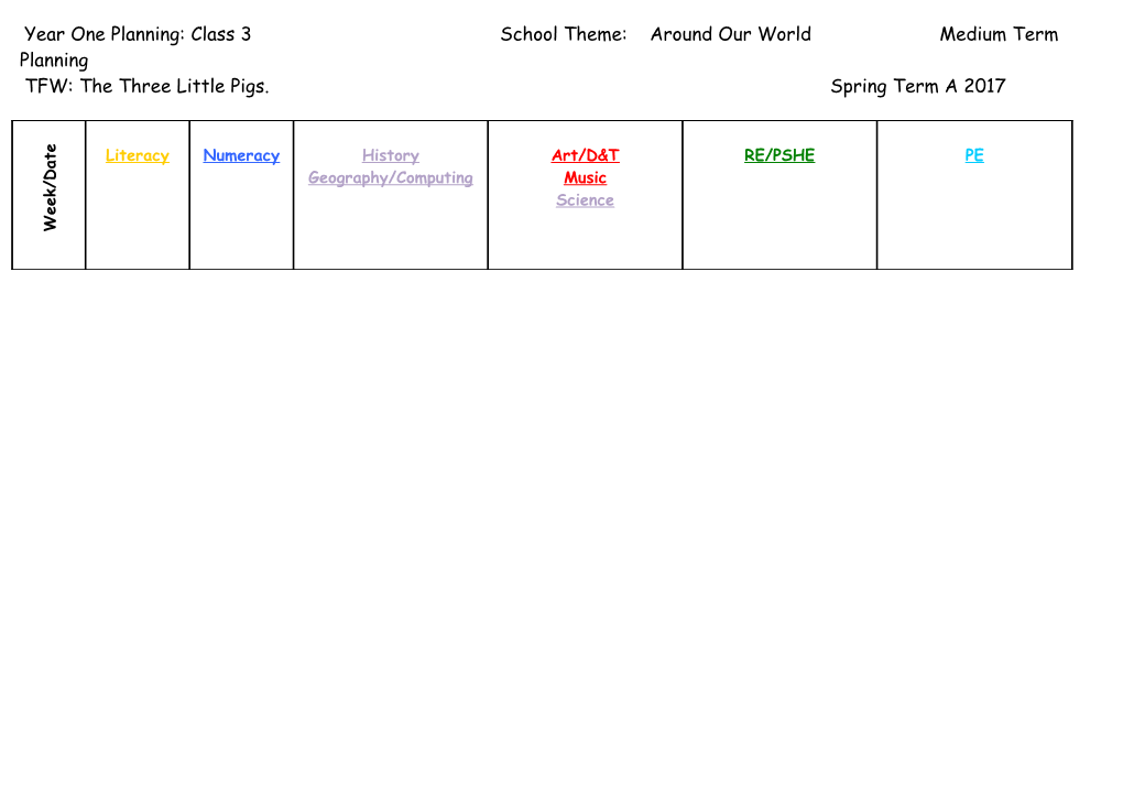 Foundation Stage Medium Term Planning s1