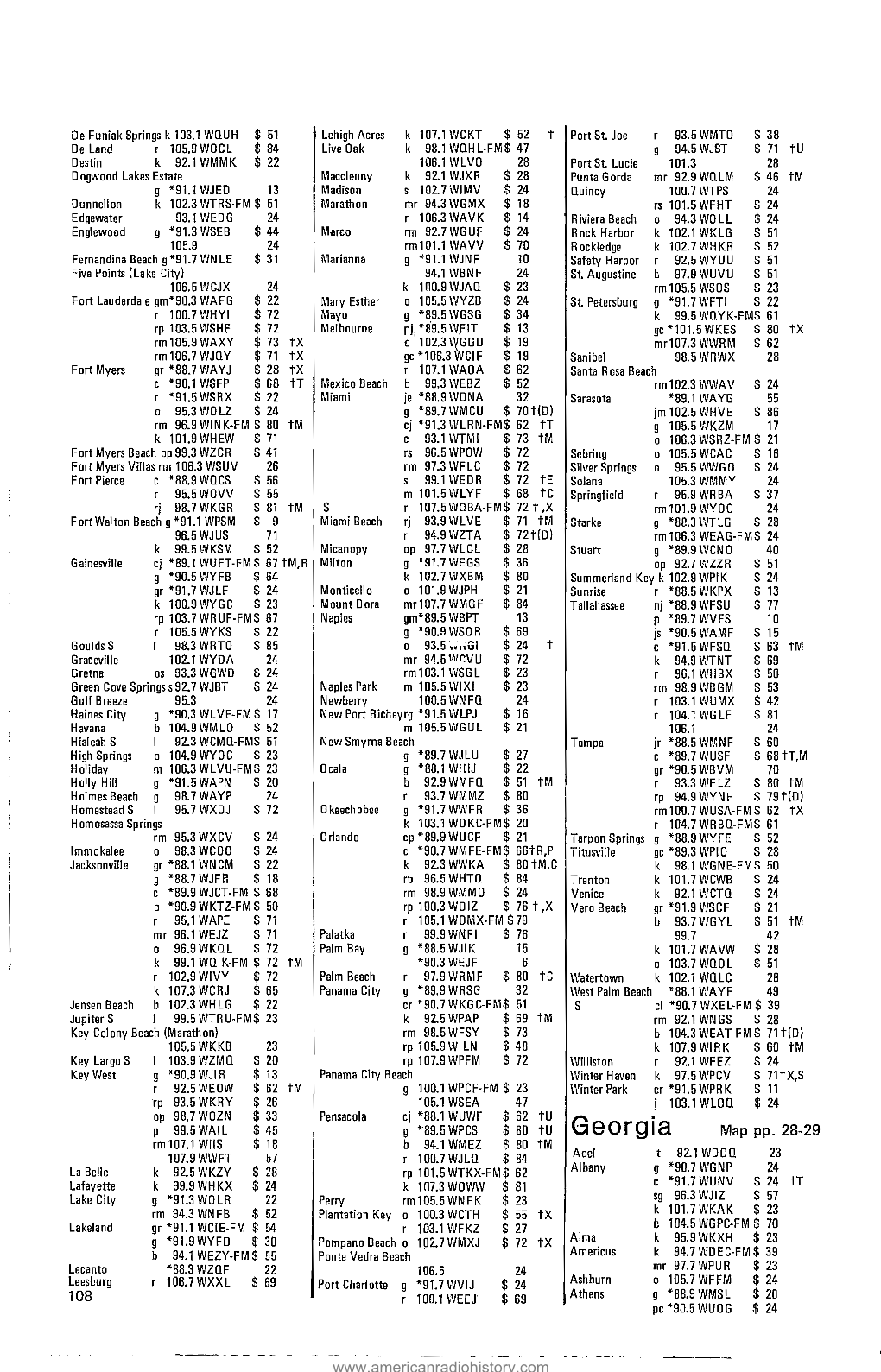 De Funiak Springs K 103.1 WQUH $ E Land R Lob.SWOCL $ Astin K