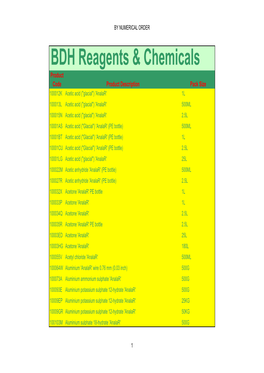 BDH Reagents & Chemicals