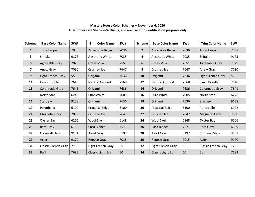 Masters House Color Schemes – November 6, 2020 All Numbers Are Sherwin-Williams, and Are Used for Identification Purposes Only