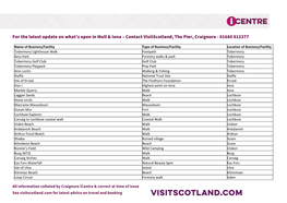 For the Latest Update on What's Open in Mull & Iona – Contact Visitscotland