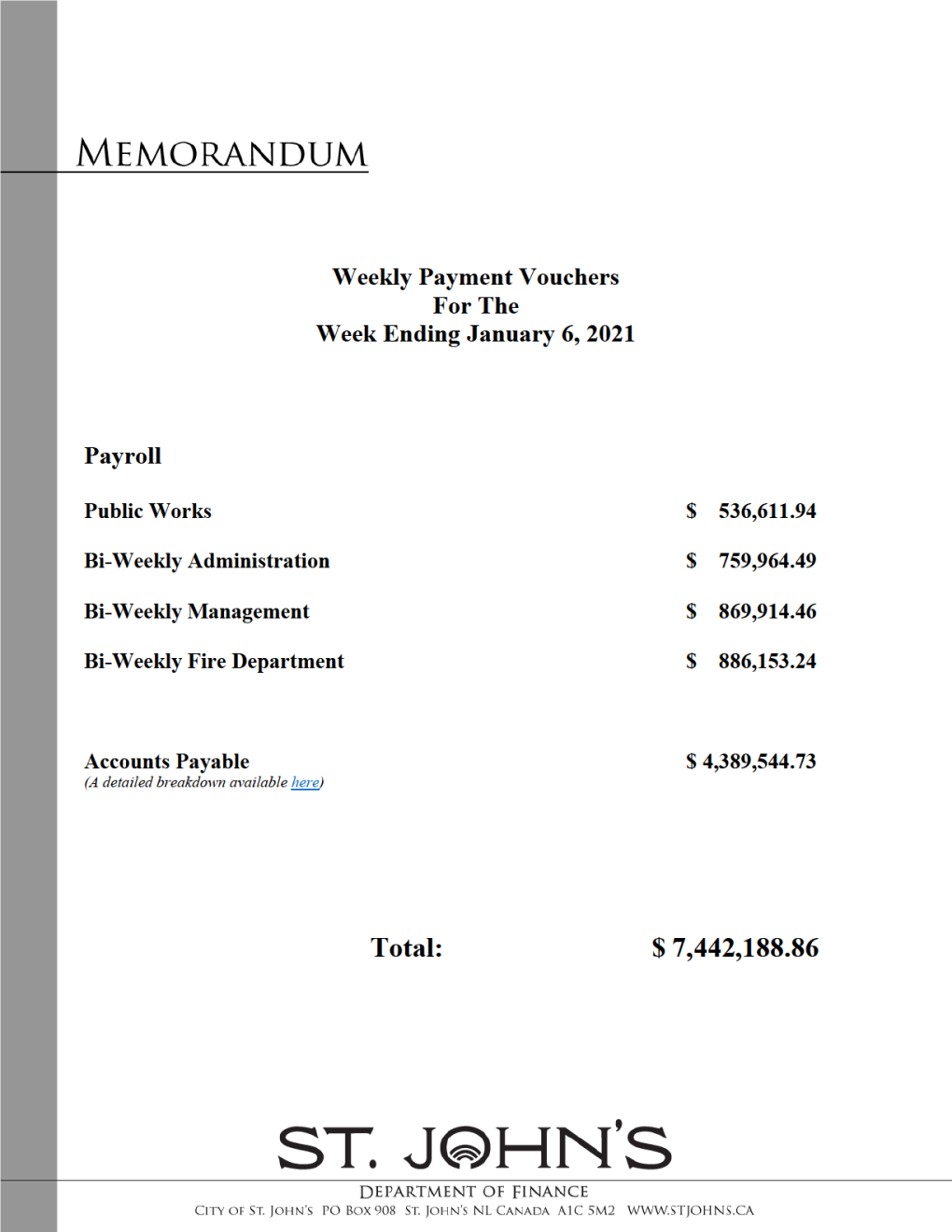 Weekly Payment Vouchers January 6, 2021 July