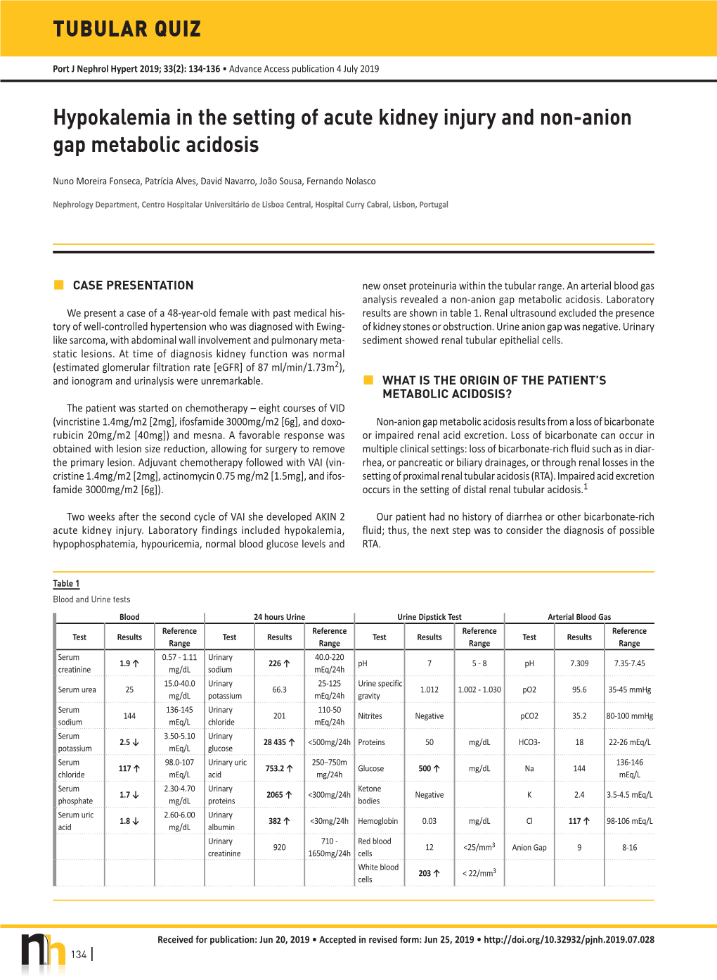 Hypokalemia in the Setting of Acute Kidney Injury and Non-Anion Gap Metabolic Acidosis