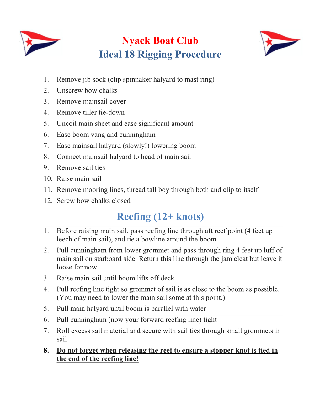 Nyack Boat Club Ideal 18 Rigging Procedure Reefing (12+ Knots)