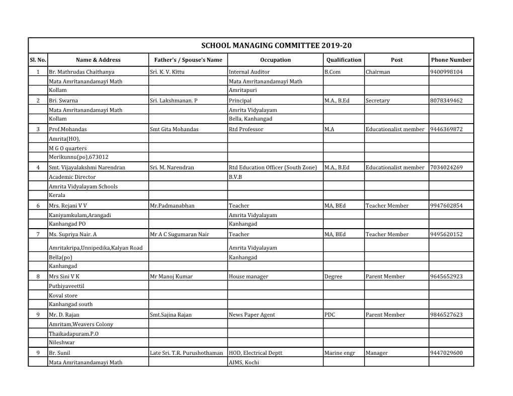 School Managing Committee 2019-20