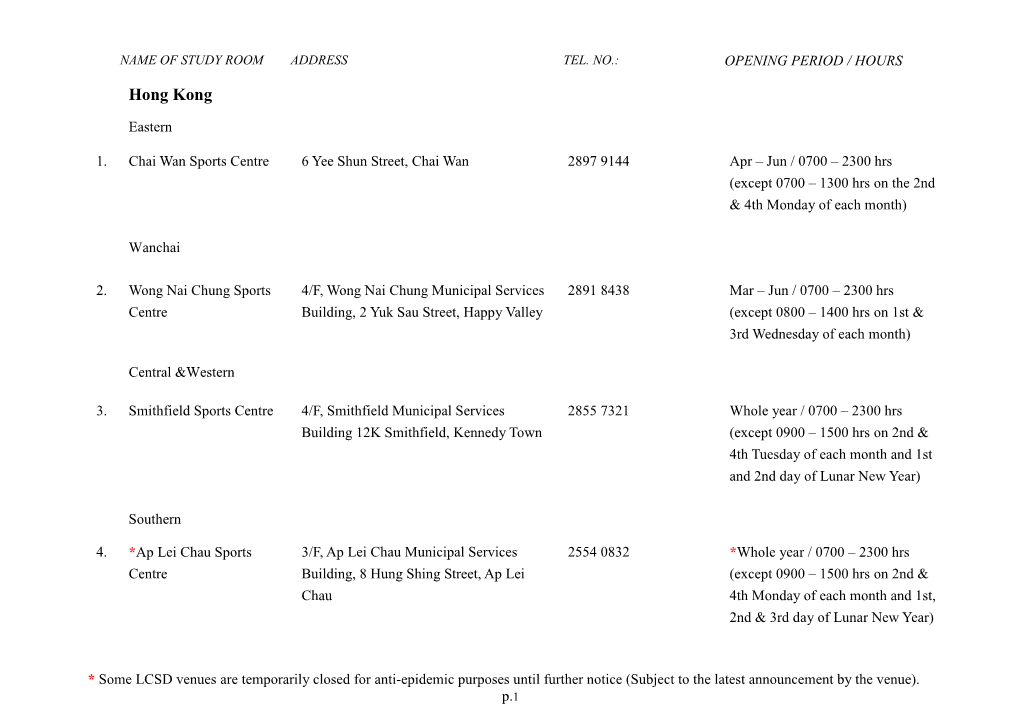 List of Study Rooms Provided Inside the Sports Ground / Centres of Leisure and Cultural Services Department