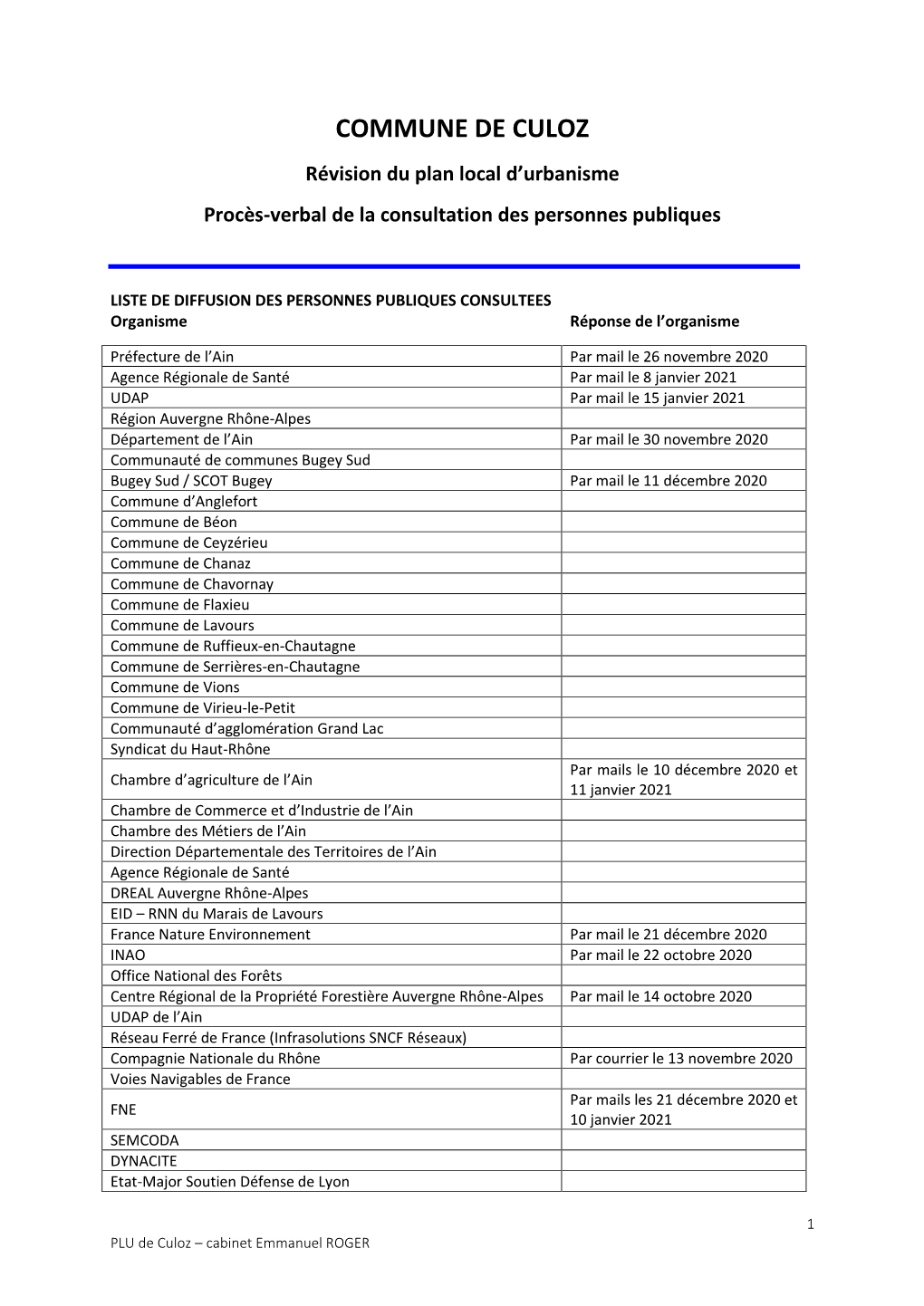 COMMUNE DE CULOZ Révision Du Plan Local D’Urbanisme Procès-Verbal De La Consultation Des Personnes Publiques