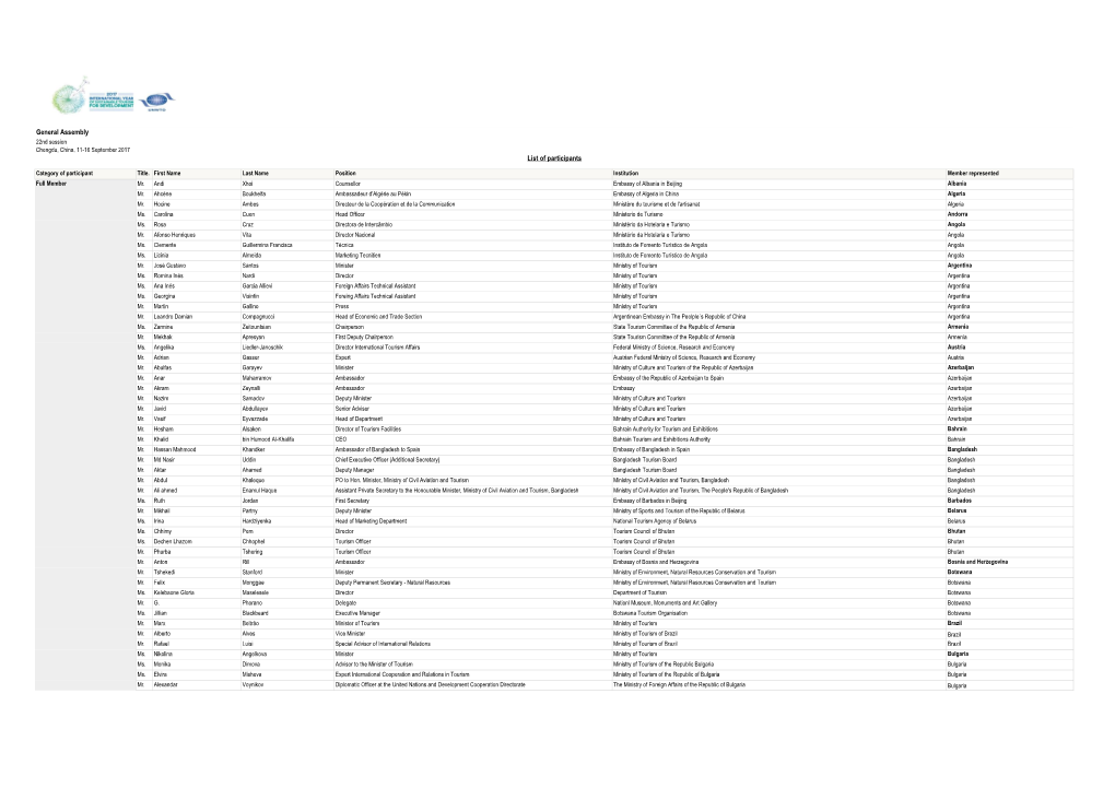 General Assembly List of Participants