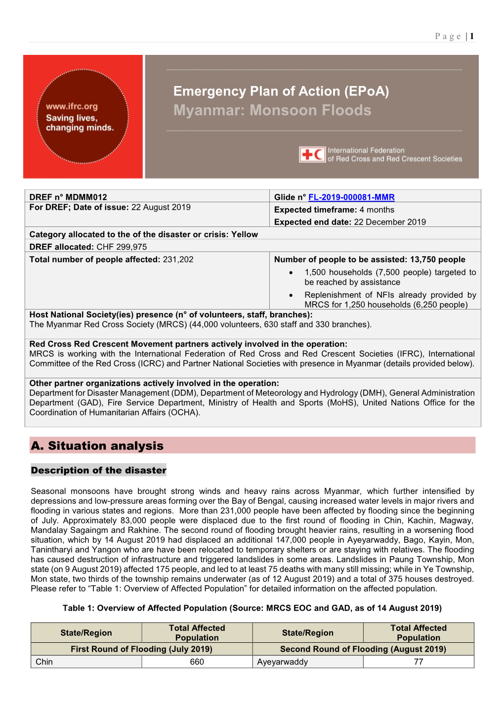 Emergency Plan of Action (Epoa) Myanmar: Monsoon Floods