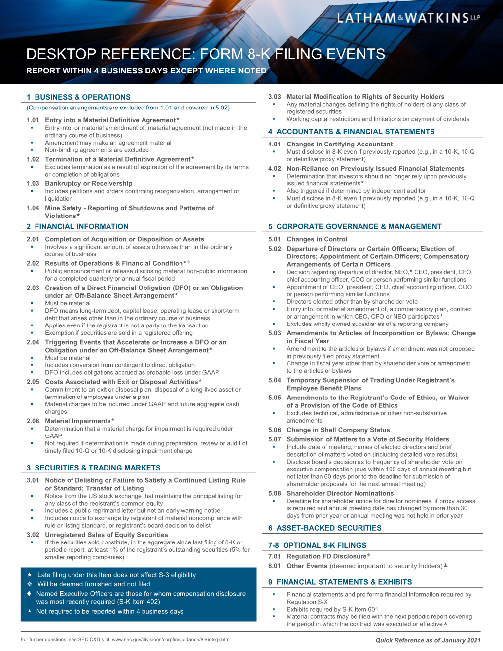 Desktop Reference: Form 8-K Filing Events Report Within 4 Business Days Except Where Noted