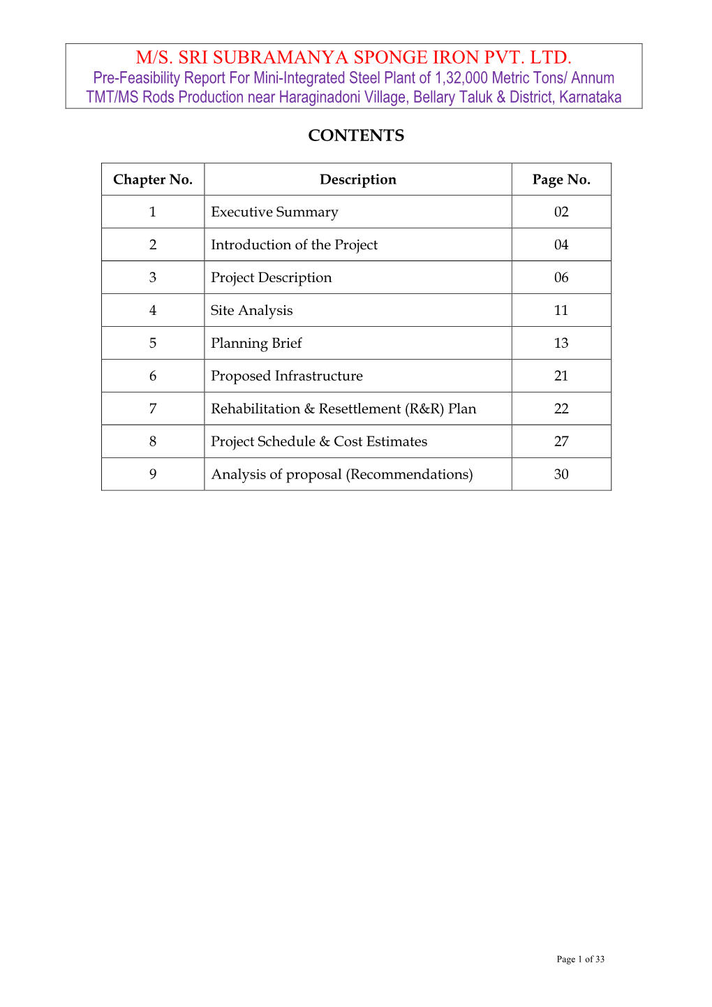 M/S. Sri Subramanya Sponge Iron Pvt. Ltd