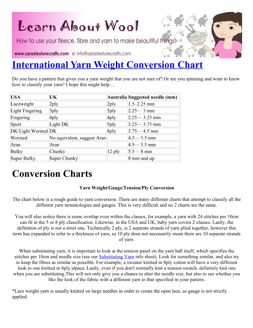 International Yarn Weight Conversionchart