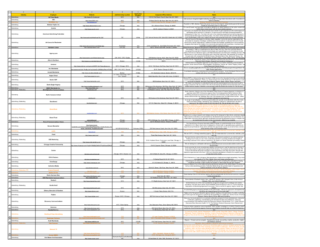 Cso Ambrosetti Mar09.Pdf