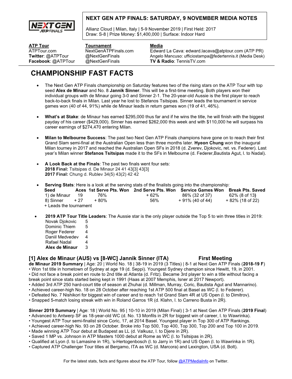 Championship Fast Facts